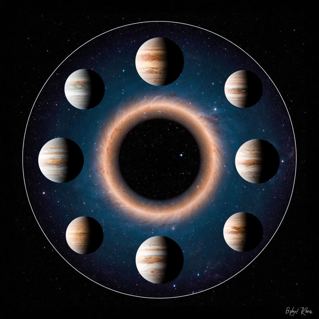 Parcours d'introspection symbolique